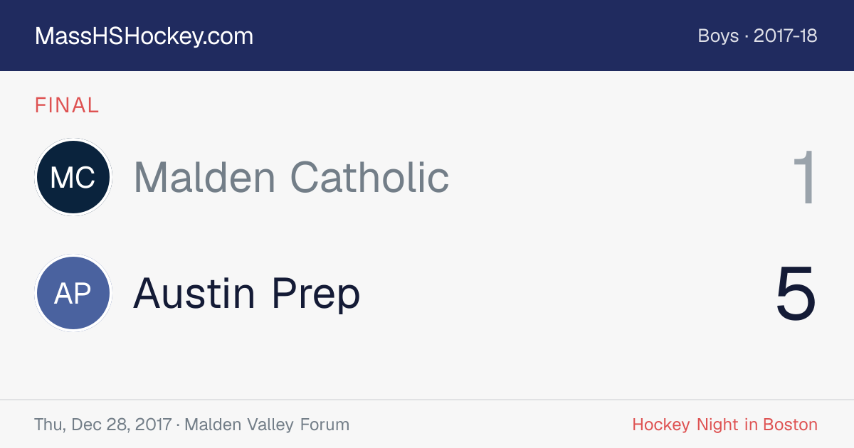 Malden Catholic at Austin Prep score card