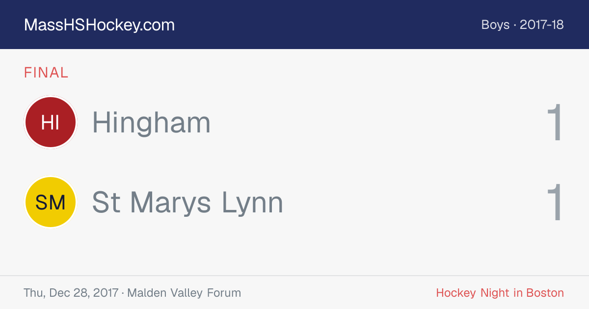 Hingham at St Marys Lynn score card