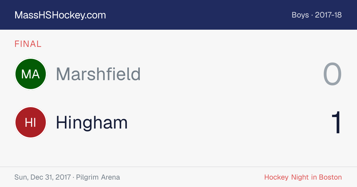 Marshfield at Hingham score card