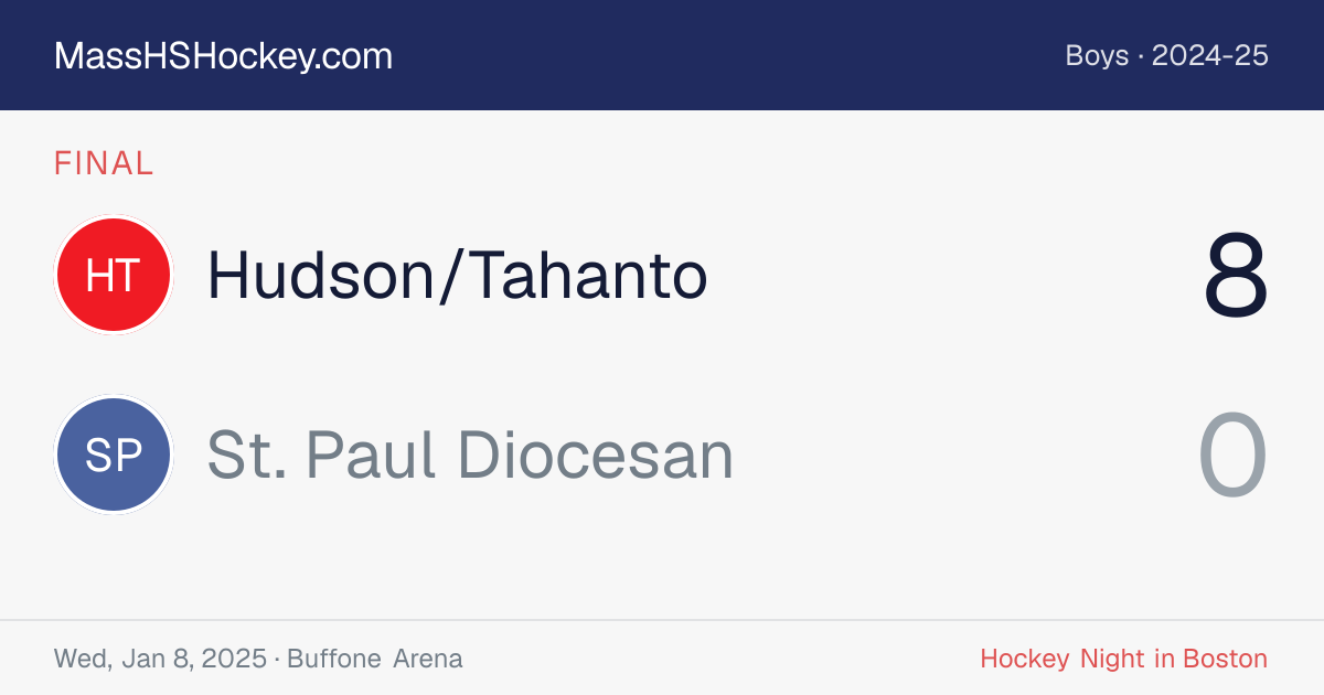 Hudson/Tahanto at St. Paul Diocesan score card