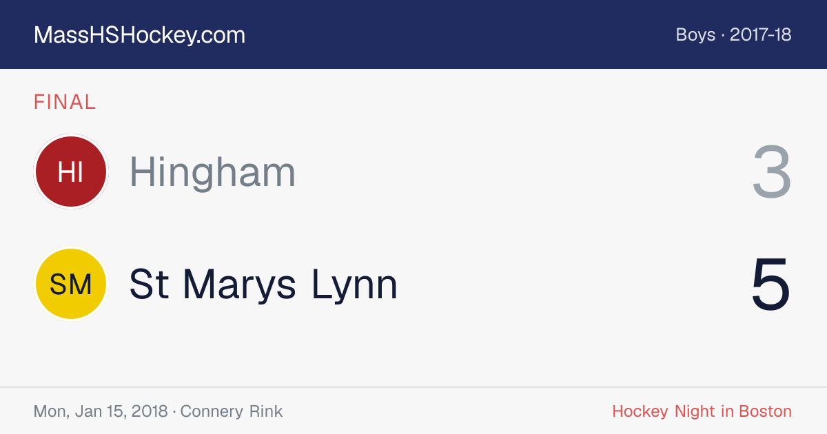 Hingham at St Marys Lynn score card