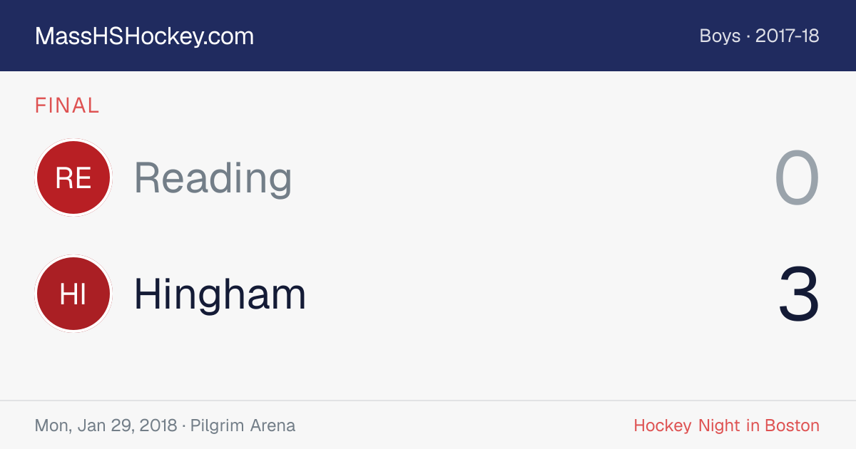 Reading at Hingham score card