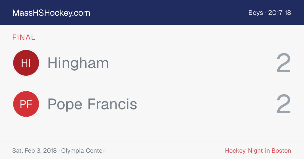 Hingham at Pope Francis score card
