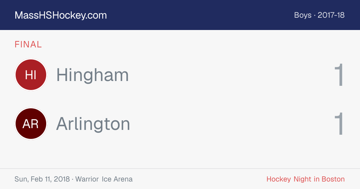 Hingham at Arlington score card