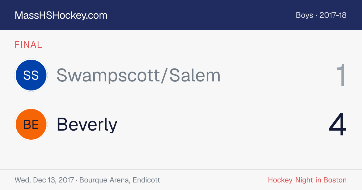 Swampscott/Salem at Beverly score card
