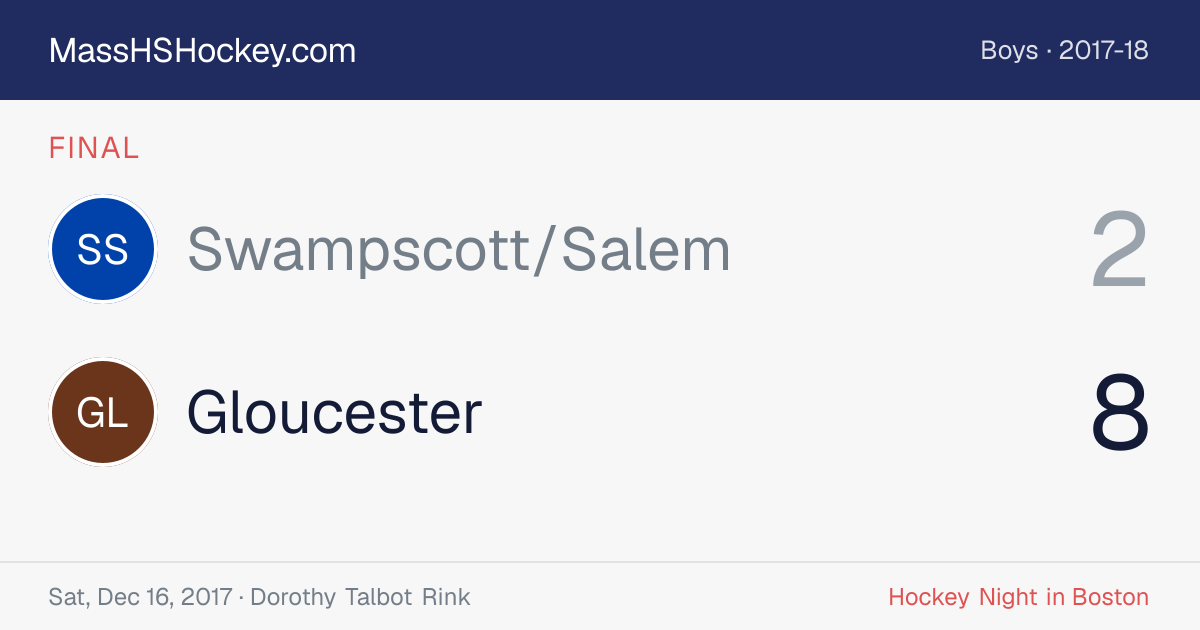 Swampscott/Salem at Gloucester score card
