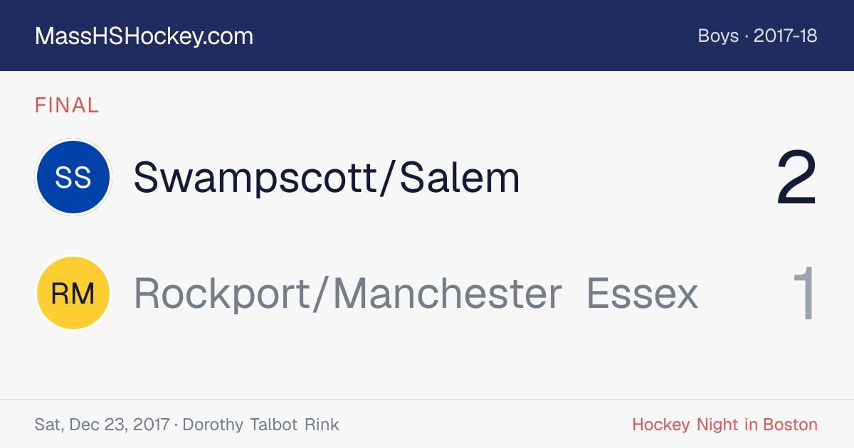 Swampscott/Salem at Rockport/Manchester Essex score card