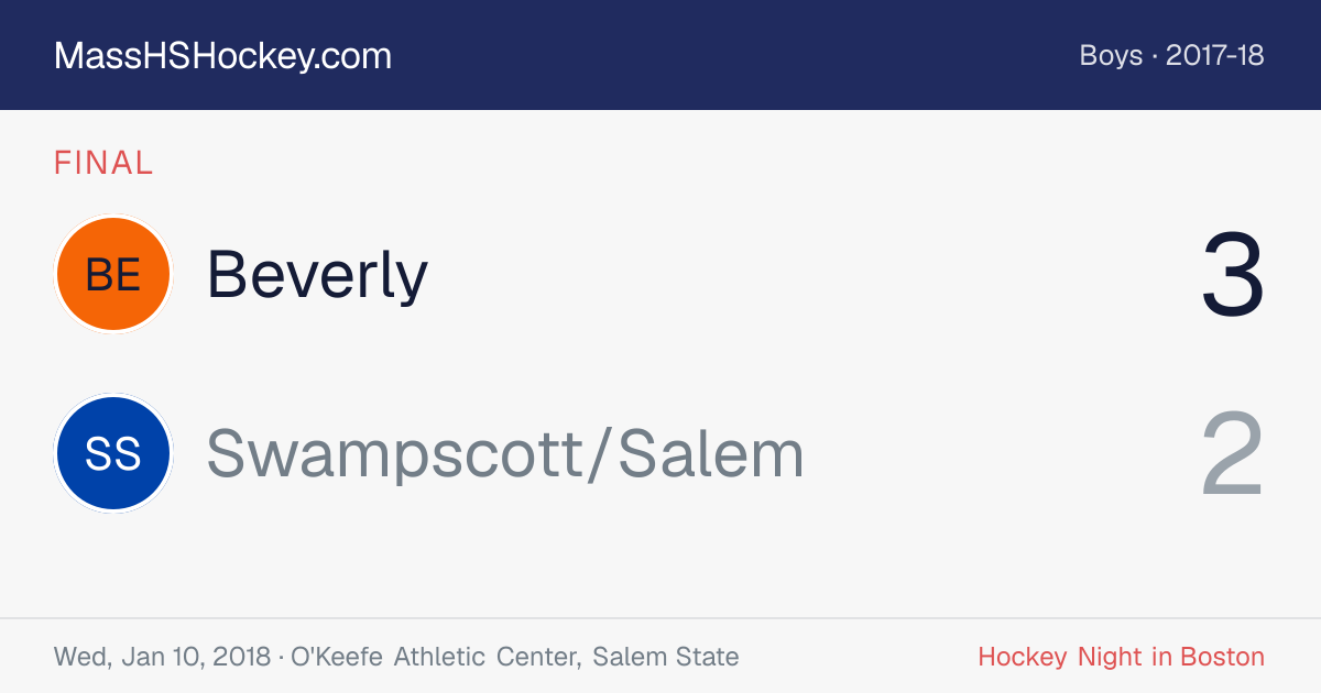 Beverly at Swampscott/Salem score card