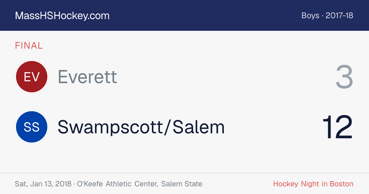 Everett at Swampscott/Salem score card