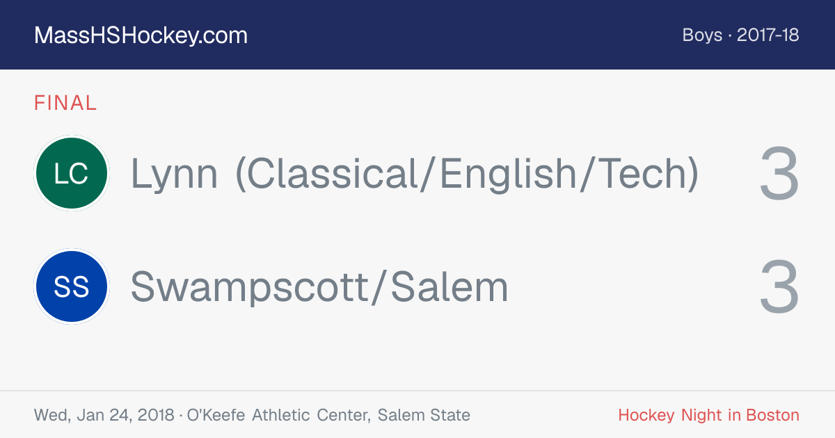 Lynn (Classical/English/Tech) at Swampscott/Salem score card
