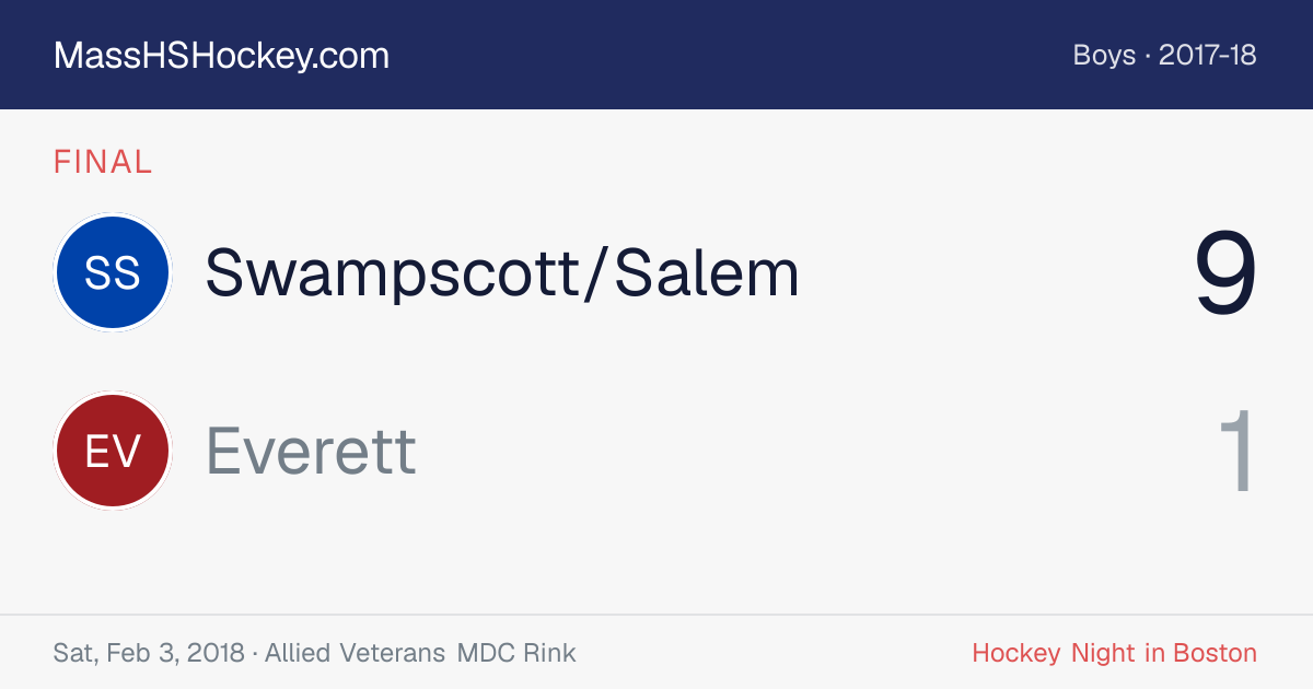 Swampscott/Salem at Everett score card