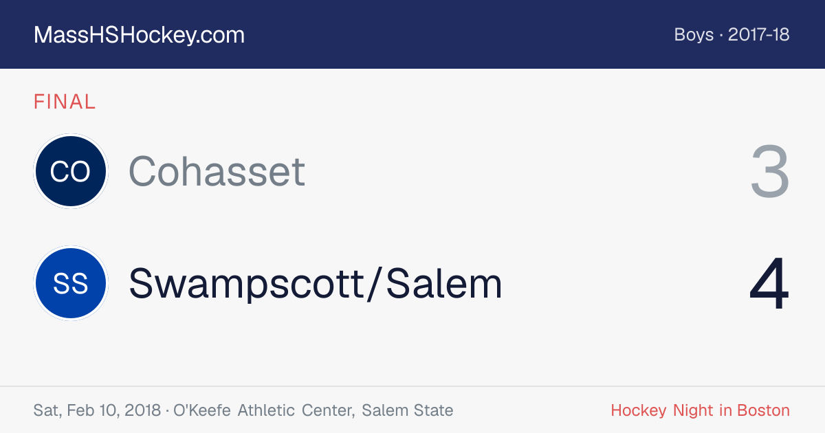 Cohasset at Swampscott/Salem score card