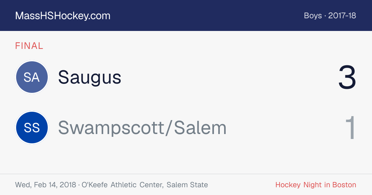 Saugus at Swampscott/Salem score card