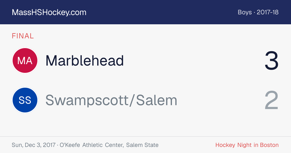 Marblehead at Swampscott/Salem score card