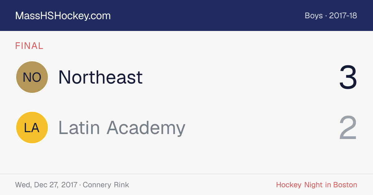 Northeast at Latin Academy score card