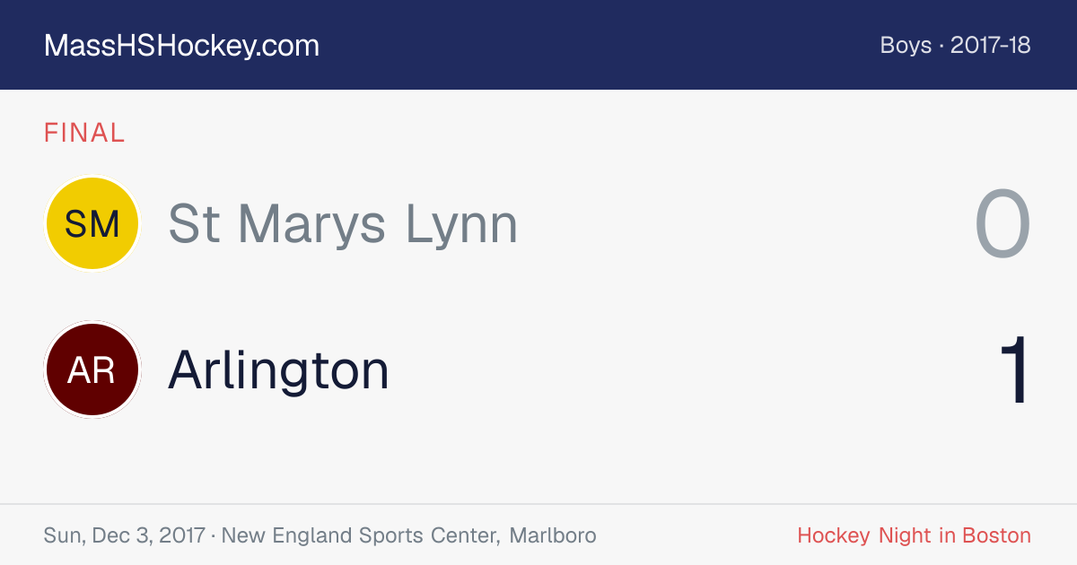 St Marys Lynn at Arlington score card