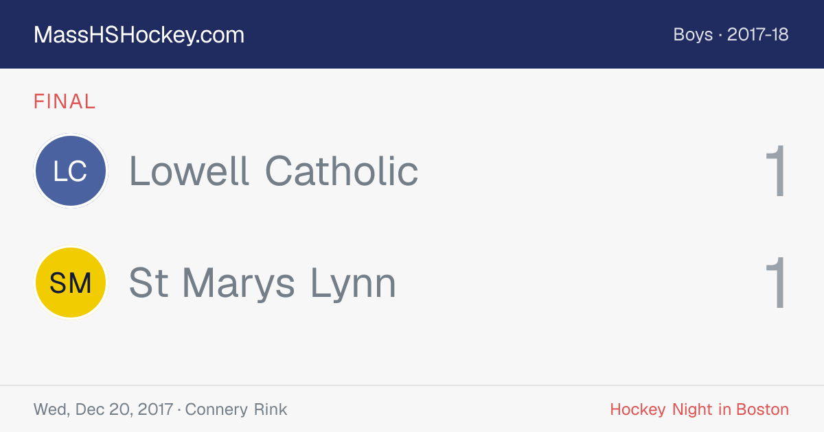 Lowell Catholic at St Marys Lynn score card
