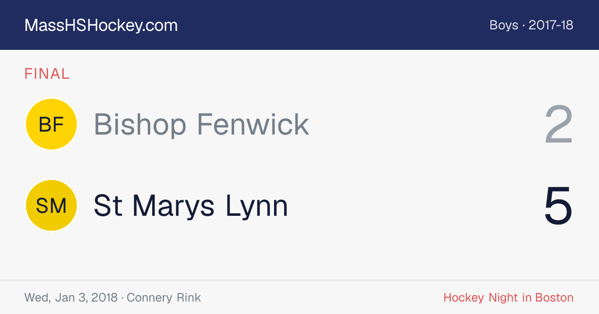 Bishop Fenwick at St Marys Lynn score card