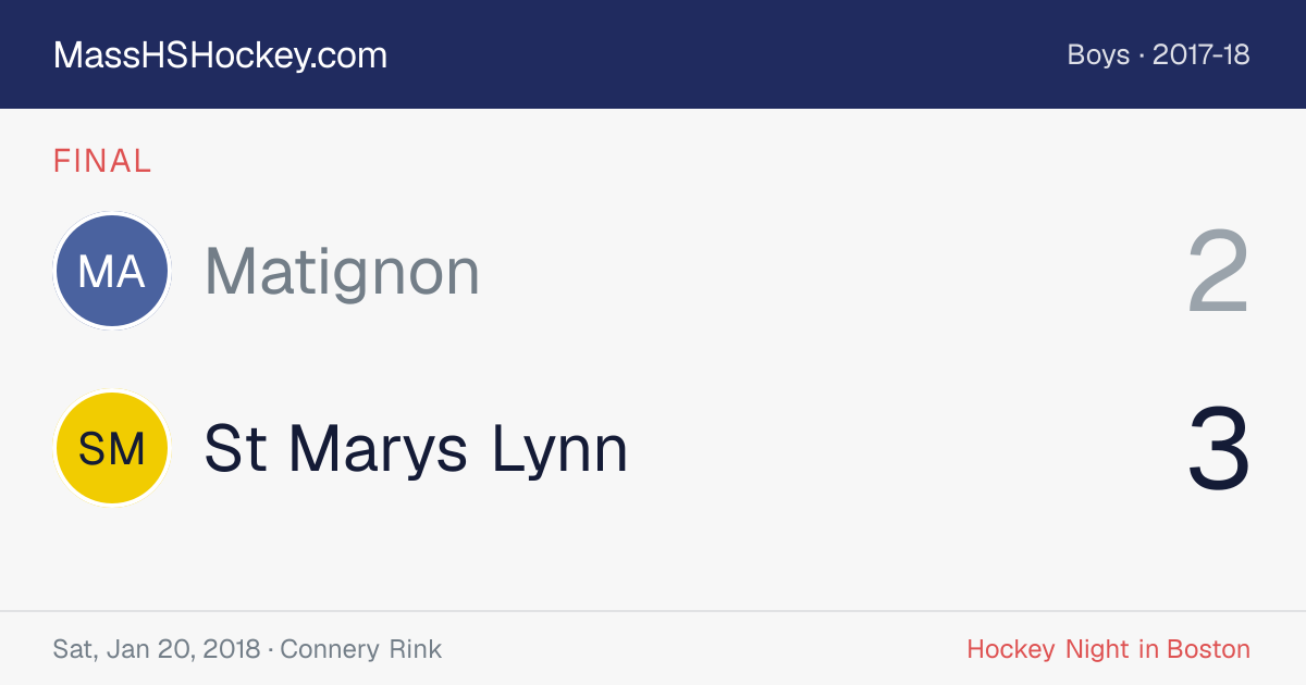Matignon at St Marys Lynn score card