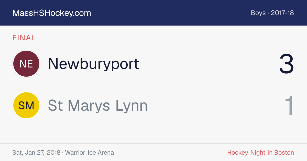 Newburyport at St Marys Lynn score card