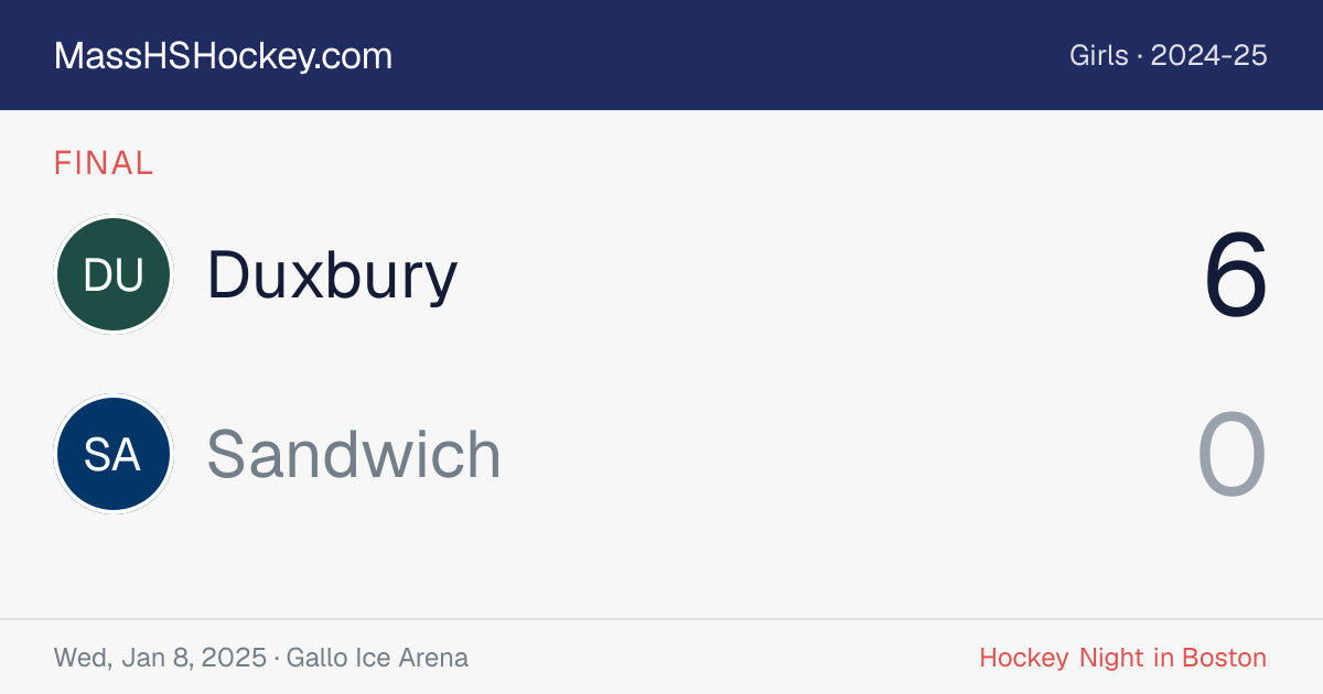 Duxbury at Sandwich score card