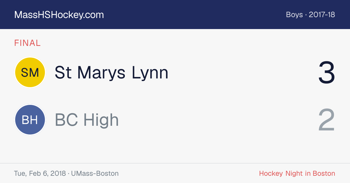 St Marys Lynn at BC High score card