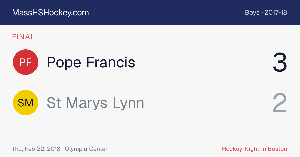 Pope Francis at St Marys Lynn score card