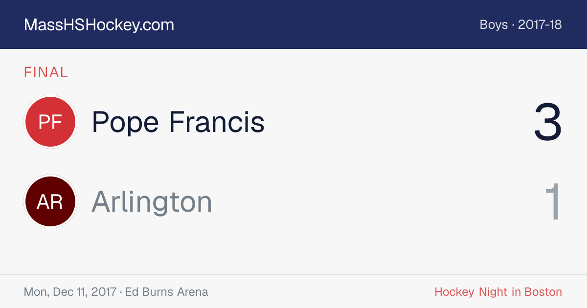 Pope Francis at Arlington score card