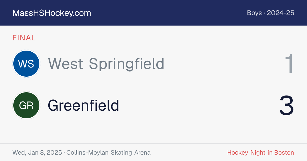 West Springfield at Greenfield score card