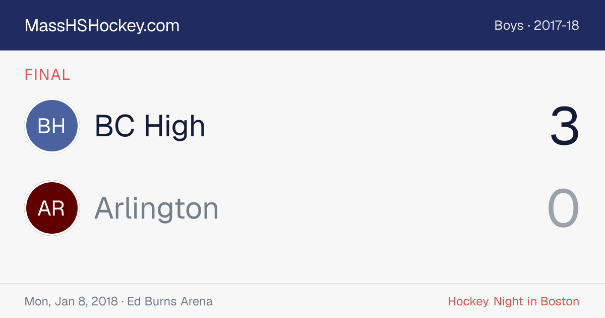 BC High at Arlington score card