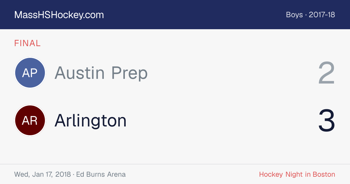 Austin Prep at Arlington score card