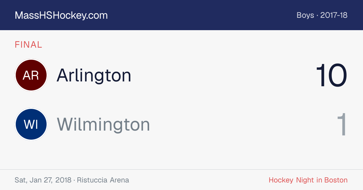 Arlington at Wilmington score card