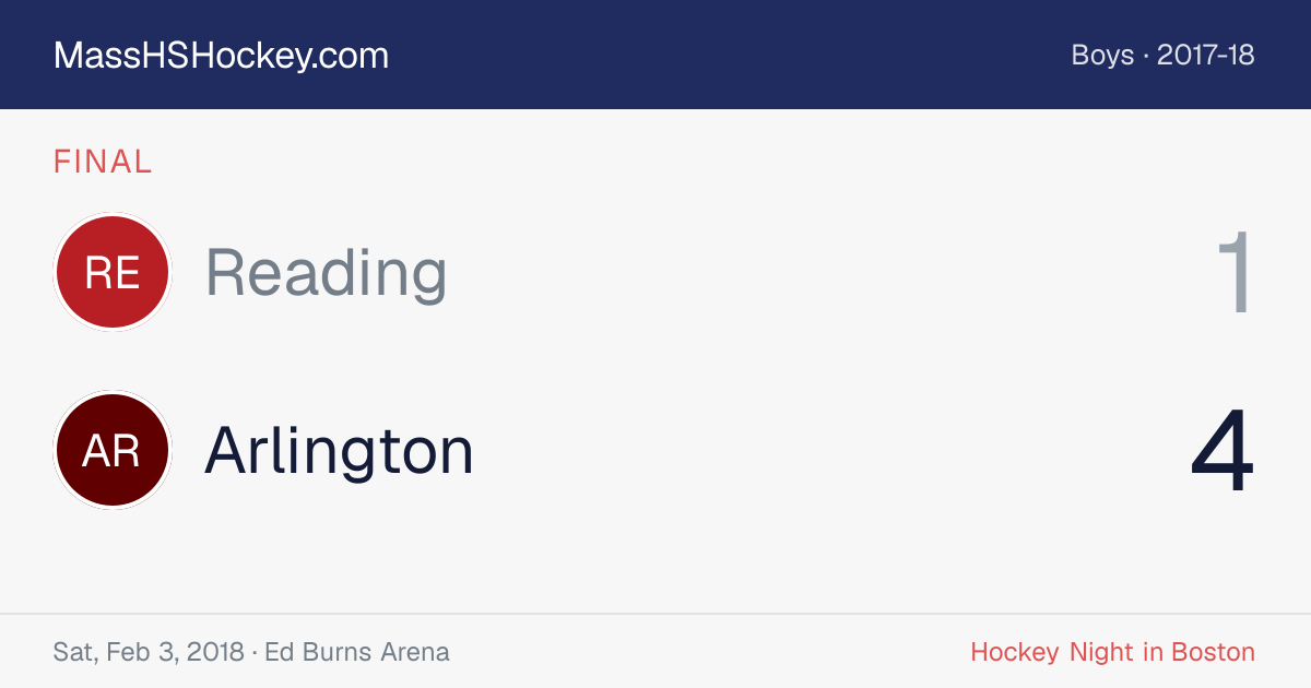 Reading at Arlington score card