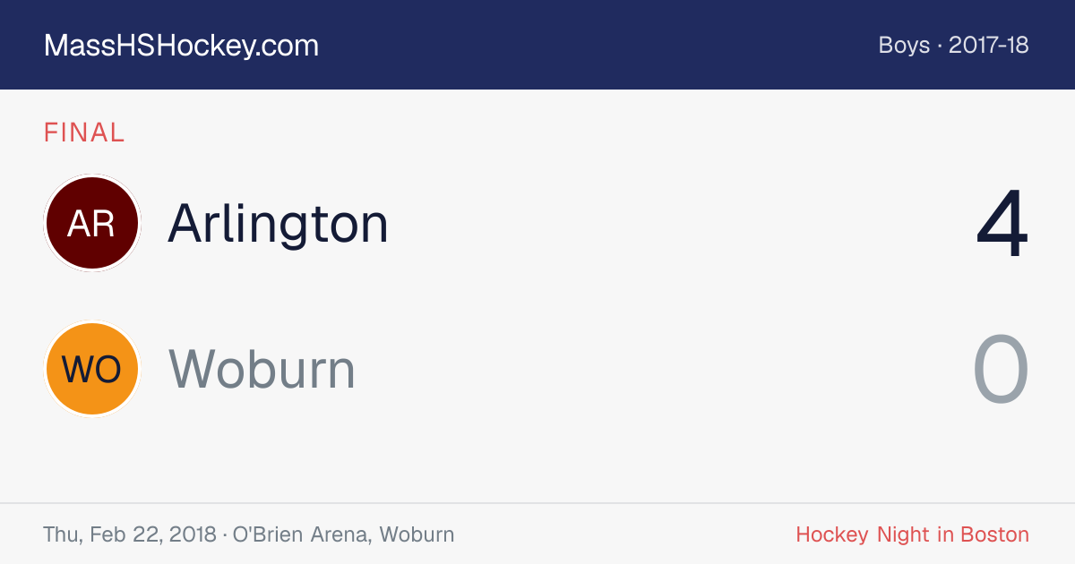 Arlington at Woburn score card