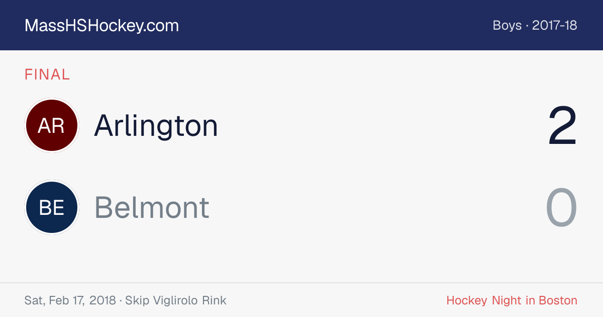 Arlington at Belmont score card
