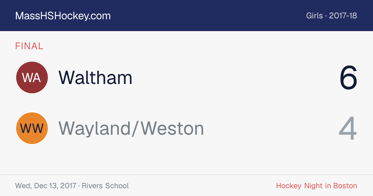 Waltham at Wayland/Weston score card