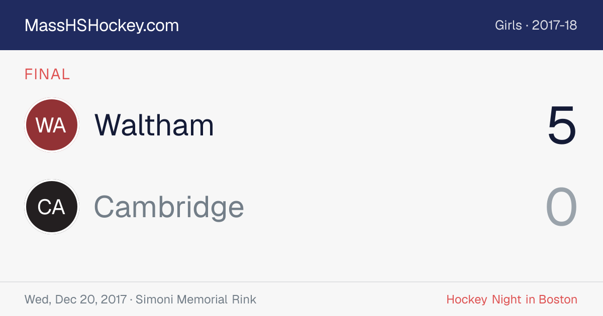 Waltham at Cambridge score card