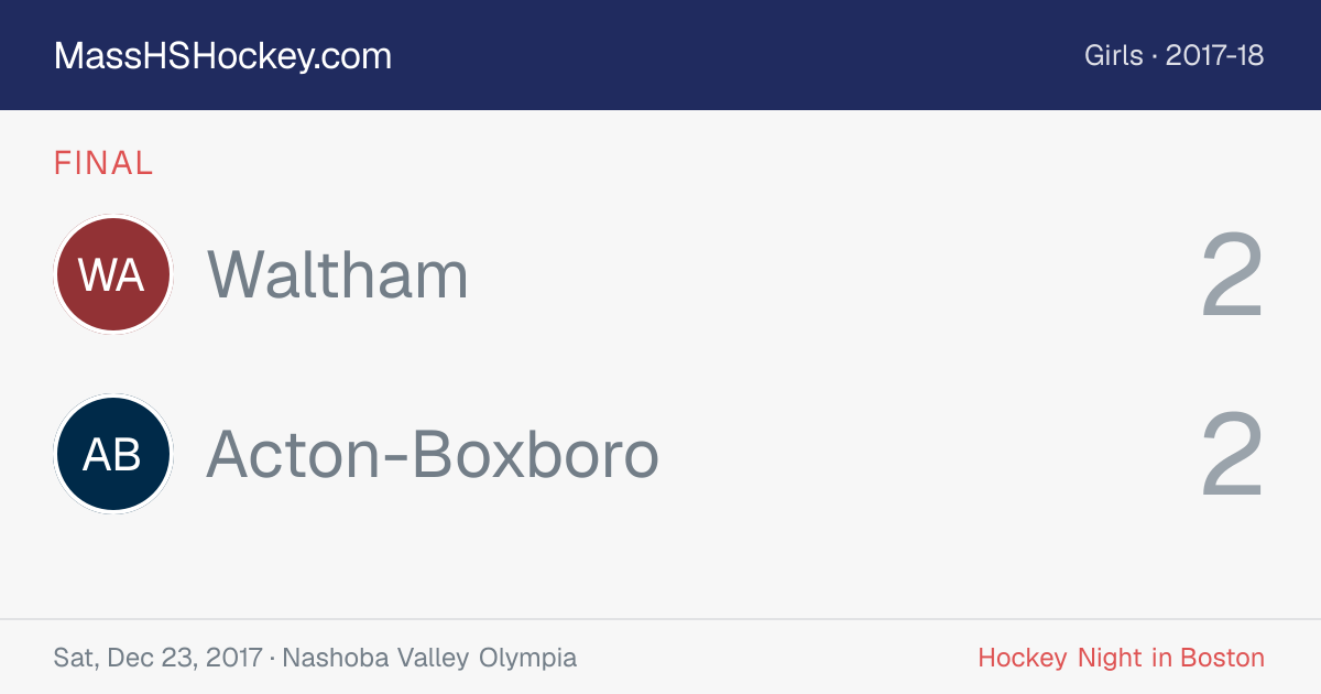 Waltham at Acton-Boxboro score card