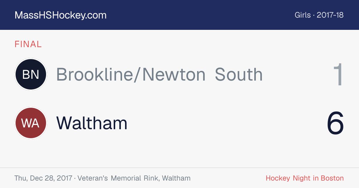 Brookline/Newton South at Waltham score card
