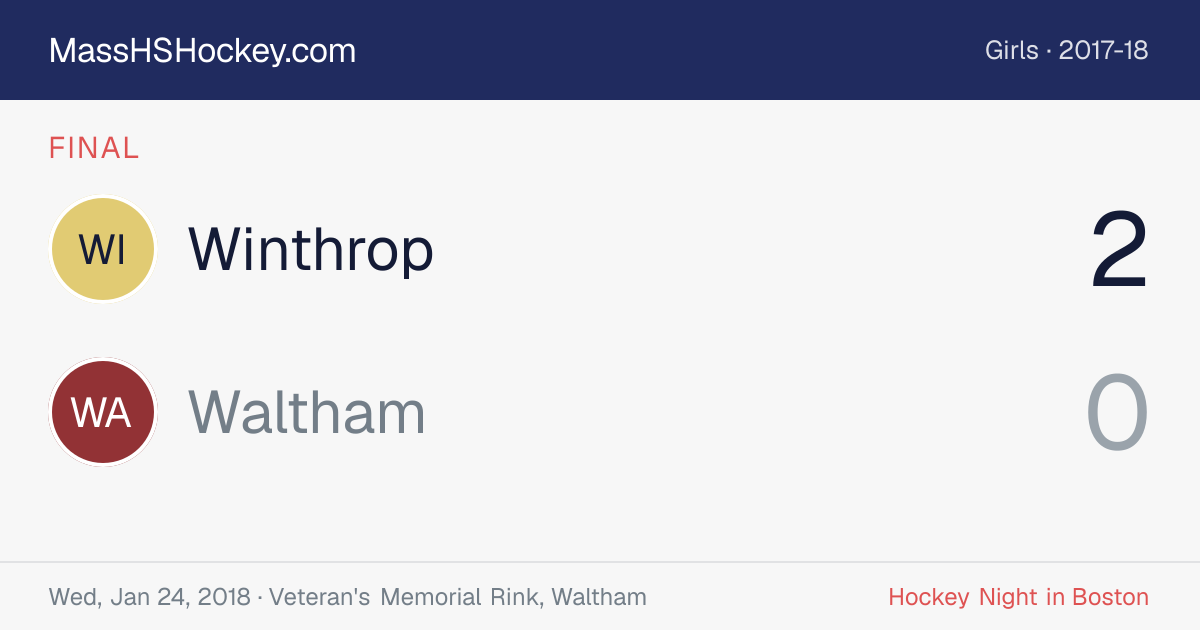 Winthrop at Waltham score card
