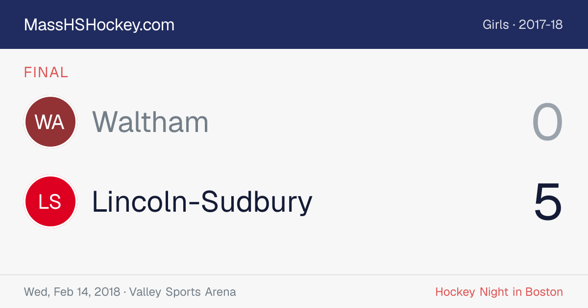 Waltham at Lincoln-Sudbury score card