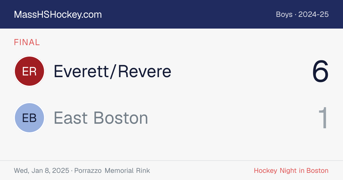 Everett/Revere at East Boston score card