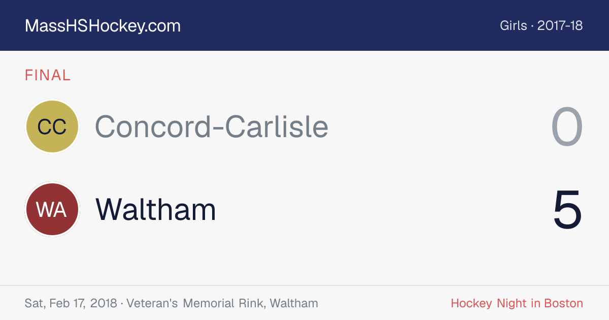 Concord-Carlisle at Waltham score card