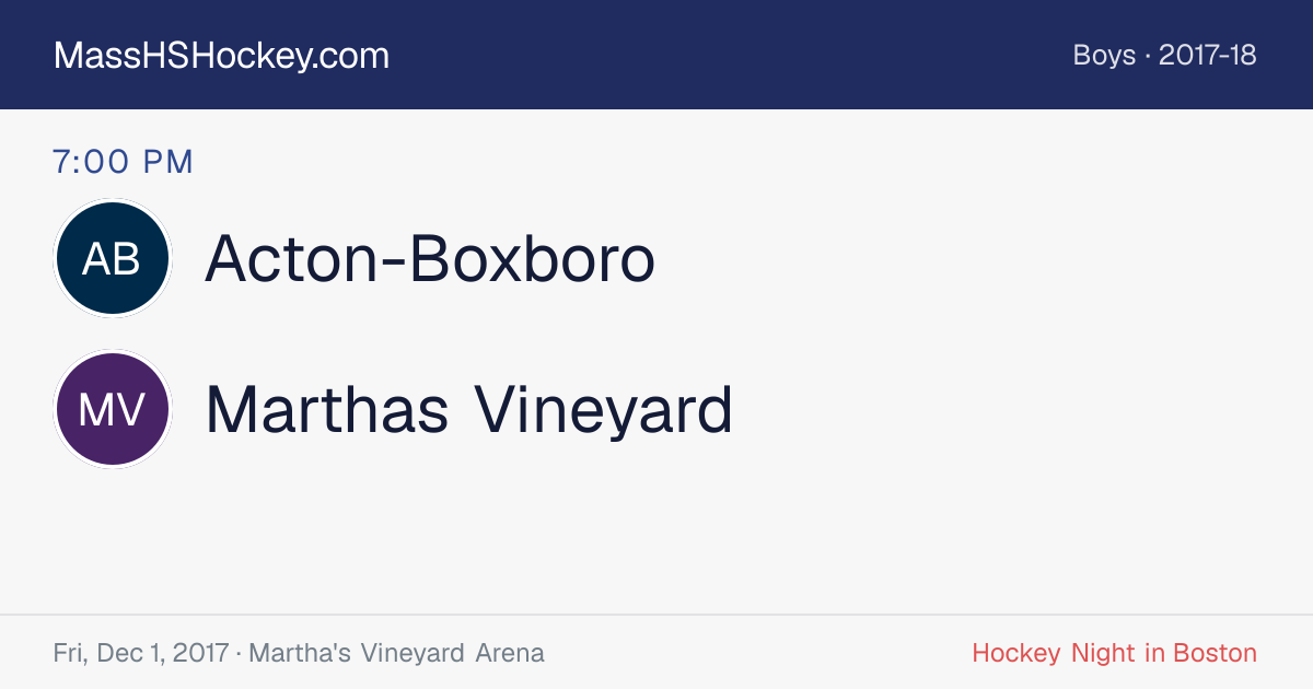 Acton-Boxboro at Marthas Vineyard score card