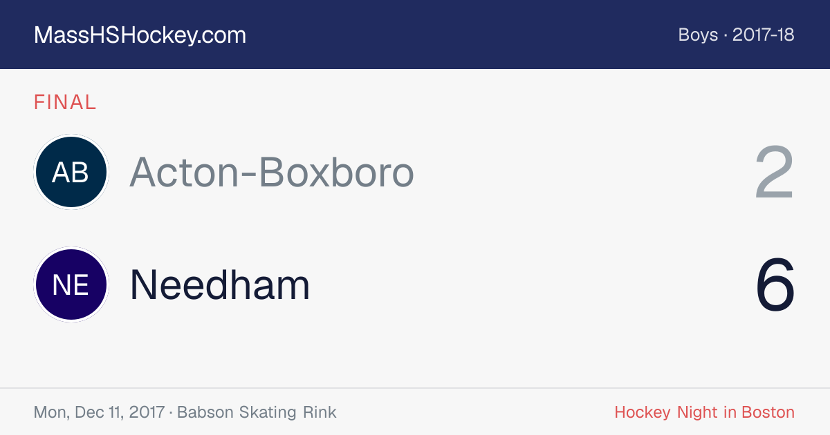 Acton-Boxboro at Needham score card