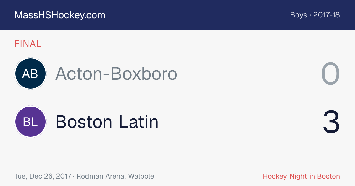 Acton-Boxboro at Boston Latin score card