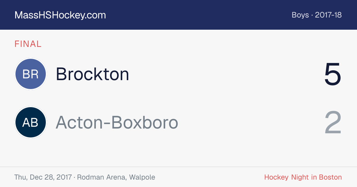 Brockton at Acton-Boxboro score card