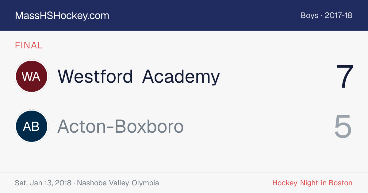 Westford Academy at Acton-Boxboro score card