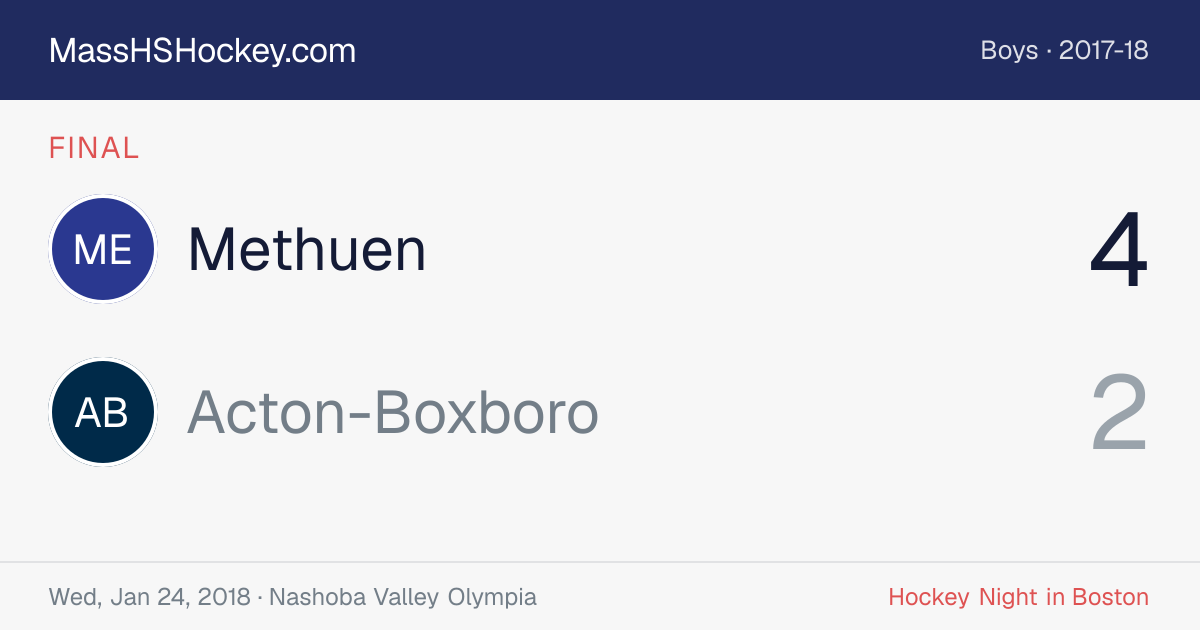 Methuen at Acton-Boxboro score card