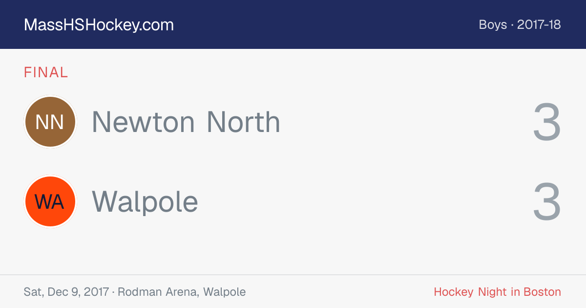 Newton North at Walpole score card